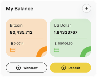 Dashboard-Übersicht der NiroFin-Automated-Trading-Lösung
